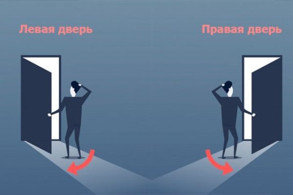 Как восстановить аккаунт кракен