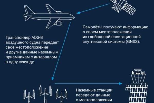Кракен 2kr pro