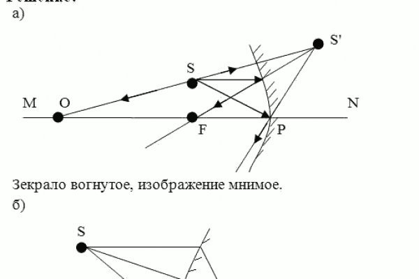 Кракен наркомаркетплейс