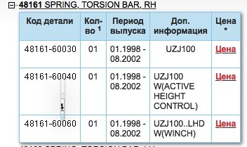 Дарнет кракен